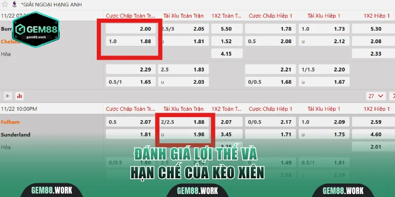 Đánh giá lợi thế và hạn chế của kèo xiên