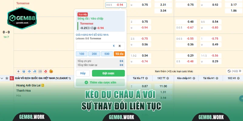 Kèo dụ châu Á với sự thay đổi liên tục