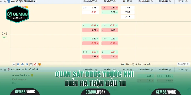 Quan sát odds trước khi diễn ra trận đấu 1h